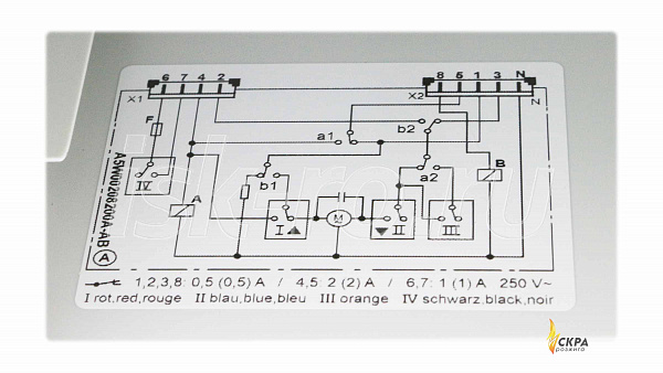 Сервопривод Siemens SQN72.4A4B20